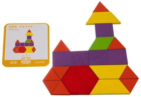 Układanka edukacyjna- figury geometryczne Układanka edukacyjna- figury geometryczne