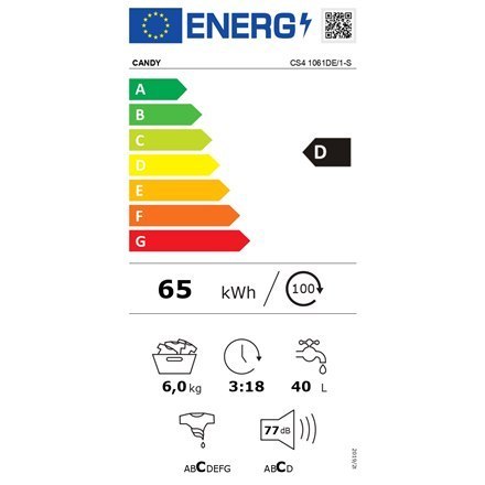 Candy | CS4 1061DE/1-S | Washing Machine | Energy efficiency class D | Front loading | Washing capacity 6 kg | 1000 RPM | Depth Candy | CS4 1061DE/1-S | Washing Machine | Energy efficiency class D | Front loading | Washing capacity 6 kg | 1000 RPM | Depth