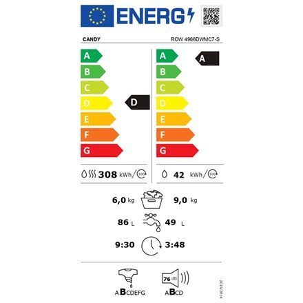 Candy | Pralka z suszarką | ROW 4966DWMC7-S | Klasa efektywności energetycznej D | Ładowana od frontu | Pojemność prania 9 kg | Candy | Pralka z suszarką | ROW 4966DWMC7-S | Klasa efektywności energetycznej D | Ładowana od frontu | Pojemność prania 9 kg |