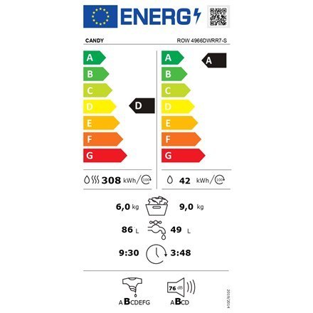 Candy | Pralka z suszarką | ROW 4966DWRR7-S | Klasa efektywności energetycznej D | Ładowana od frontu | Pojemność prania 9 kg | Candy | Pralka z suszarką | ROW 4966DWRR7-S | Klasa efektywności energetycznej D | Ładowana od frontu | Pojemność prania 9 kg |