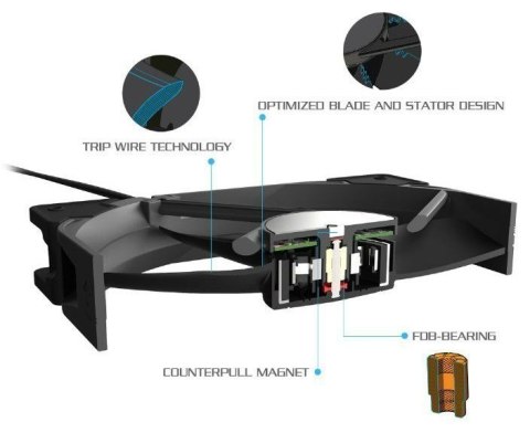 Fractal Design | Venturi HP-14 PWM | Black, Grey | Fan Fractal Design | Venturi HP-14 PWM | Black, Grey | Fan