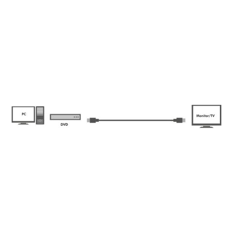 Logilink | Active HDMI High Speed Cable | Plug | 19 pin HDMI Type A | Plug | 19 pin HDMI Type A | 15 m | Black Logilink | Active HDMI High Speed Cable | Plug | 19 pin HDMI Type A | Plug | 19 pin HDMI Type A | 15 m | Black