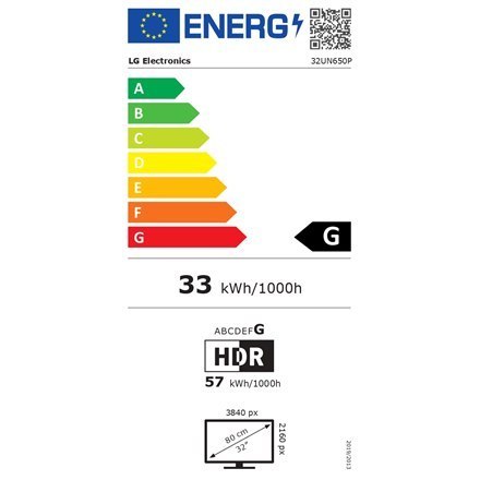 Monitor LG 32UN650P-W 32" IPS 3840 x 2160 16:9 5 ms 350 cd/m² 2x HDMI 60 Hz - Ekran Komputerowy o Wysokiej Rozdzielczości