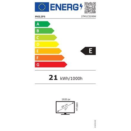 Philips | 27M1C5200W/00 | 27 " | VA | FHD | 16:9 | 0,5 ms | 300 cd/m² | HDMI ports quantity 2 | 240 Hz