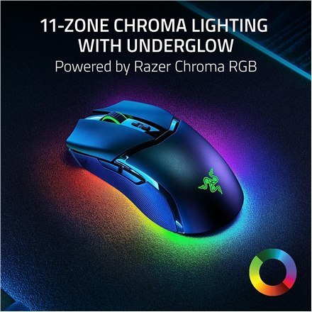 Razer | Cobra Pro | Bezprzewodowy | Bezprzewodowy (2,4 GHz i Bluetooth) | Czarny | Tak Razer | Cobra Pro | Bezprzewodowy | Bezprzewodowy (2,4 GHz i Bluetooth) | Czarny | Tak