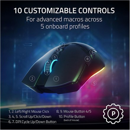 Razer | Cobra Pro | Bezprzewodowy | Bezprzewodowy (2,4 GHz i Bluetooth) | Czarny | Tak Razer | Cobra Pro | Bezprzewodowy | Bezprzewodowy (2,4 GHz i Bluetooth) | Czarny | Tak