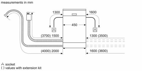 Bosch | Zmywarka | SPS2HMI58E | Wolnostojąca | Szerokość 45 cm | Liczba kompletów naczyń 10 | Liczba programów 6 | Klasa efektyw Bosch | Zmywarka | SPS2HMI58E | Wolnostojąca | Szerokość 45 cm | Liczba kompletów naczyń 10 | Liczba programów 6 | Klasa efektyw
