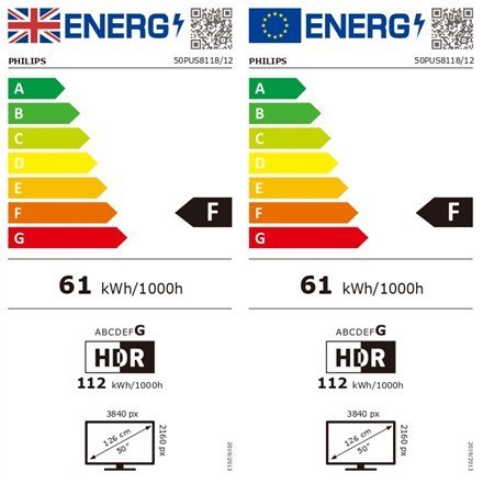 Philips | Smart TV | 50PUS8118 | 50" | 126 cm | Ekran 4K UHD (2160p) Philips | Smart TV | 50PUS8118 | 50" | 126 cm | Ekran 4K UHD (2160p)