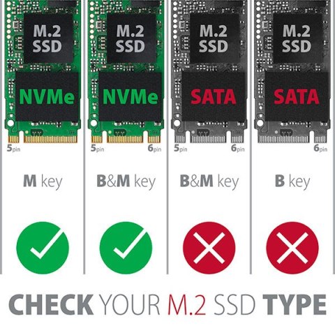 AXAGON PCI-Express x16 internal adapter to connect an NVMe M.2 SSD to a desktop | PCEM2-S