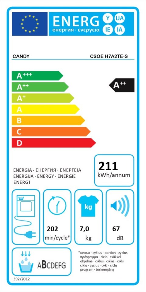 Candy | Dryer Machine | CSOE H7A2TE-S | Energy efficiency class A++ | Front loading | 7 kg | LED | Depth 58.5 cm | White
