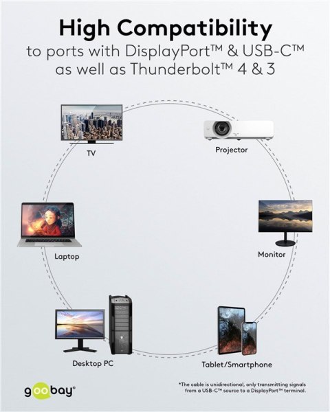 Goobay USB-C to DisplayPort Cable 4K at 60 Hz, 1 m | 75704 Goobay USB-C to DisplayPort Cable 4K at 60 Hz, 1 m | 75704