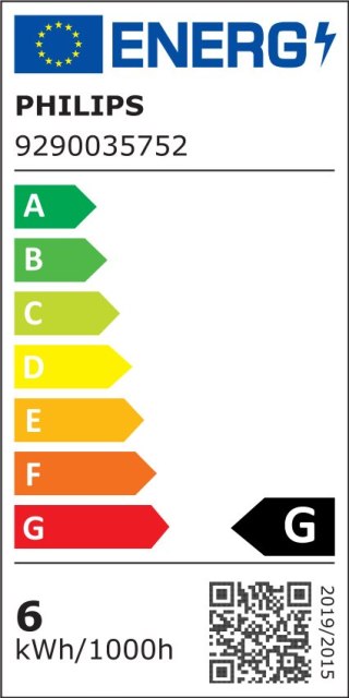 Philips Hue WA 12V MR16 | GU5.3 | 5.1 W | Warm to cool white light