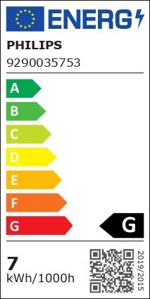 Philips Hue WCA 6.3W 12V MR16, 2pcs | GU5.3