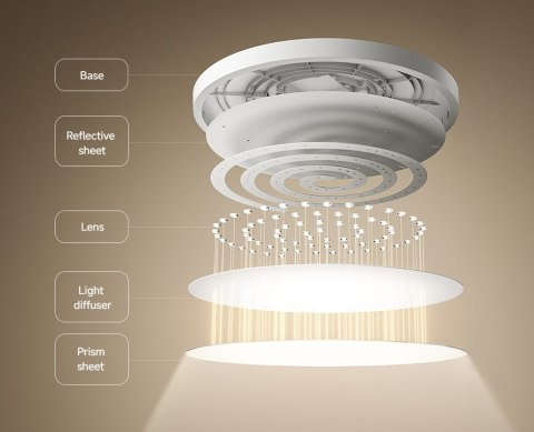 Xiaomi Smart Ceiling Light D30 | 30 W Xiaomi Smart Ceiling Light D30 | 30 W