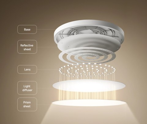 Xiaomi Smart Ceiling Light D40 | 45 W Xiaomi Smart Ceiling Light D40 | 45 W