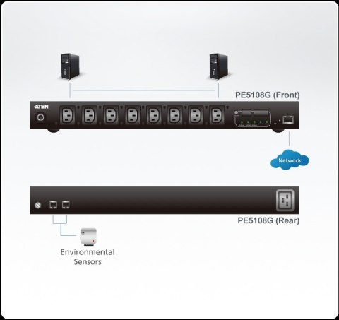 Aten PE5108G-ATA-G 10A 8-Outlet 1U Metered eco PDU | Aten Aten PE5108G-ATA-G 10A 8-Outlet 1U Metered eco PDU | Aten
