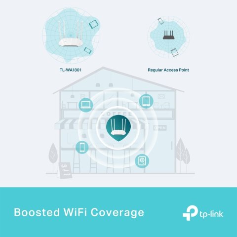 TP-LINK TL-WA1801 AX1800 Dual-Band Wi-Fi 6 Access Point TP-LINK TL-WA1801 AX1800 Dual-Band Wi-Fi 6 Access Point