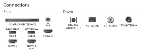 Philips 50PUS7810/12 | 50 | Smart TV | TITAN OS | UHD | Czarny