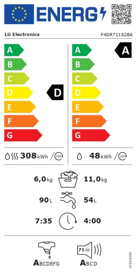 Pralka LG z suszarką | F4DR711S2BA | Klasa efektywności energetycznej A/D | Ładowana od frontu | Pojemność prania 11 kg | 1400 o